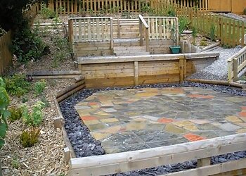 Acorn Landscaping & Maintenance Services Ltd