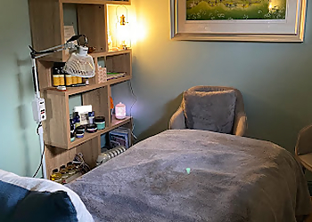 Acupuncture Wellbeing