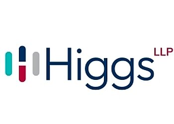 Higgs LLP
