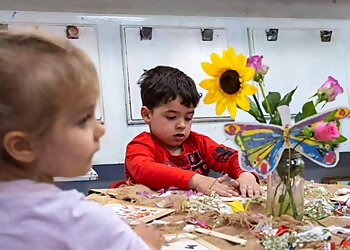 Corner House Nursery The Grange