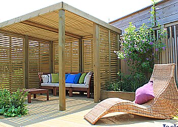 County Landscapes NW Ltd.