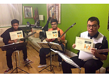 EZGuitar School Tipton EZGuitar School Tipton