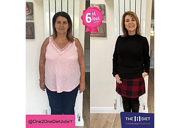 Effective Weight Loss