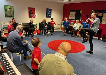 Forte School of Music