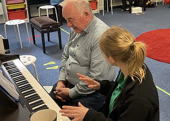 Forte School of Music