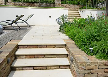 Garden Care Contracting Limited