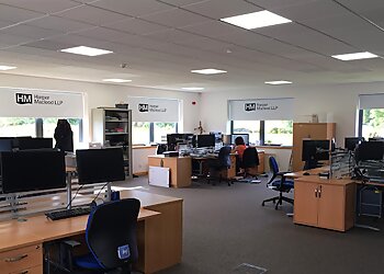 Heather E Calderwood - HARPER MACLEOD LLP