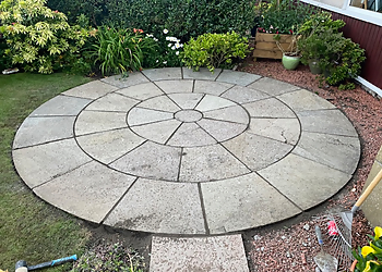 Jorge’s Landscape & Gardening Services