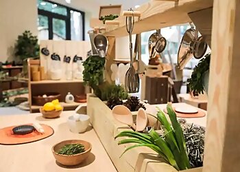 Kids Planet Gateshead