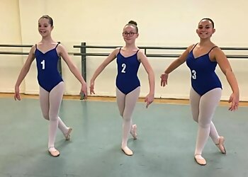 The Kim Frost School of Dance