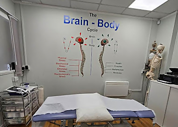 Liam George Physiotherapy