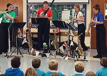 Macclesfield Music Centre