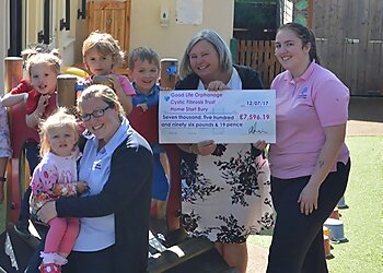 Mulberry Bush Nursery Group Limited Walmersley