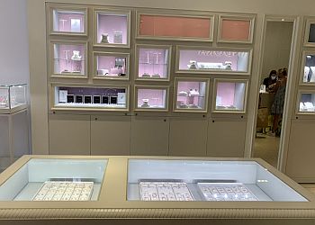 Pandora Milton Keynes