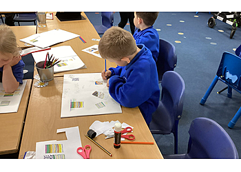 St Clement's Church of England Primary School and Preschool St Clement's Church of England Primary School and Preschool