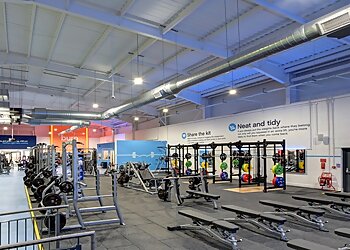 The Gym Group Perth