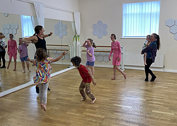 The Kim Frost School of Dance