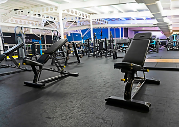 Total Fitness Wrexham