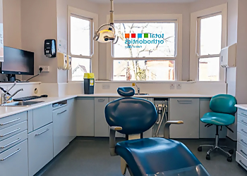 Total Orthodontics Stockport