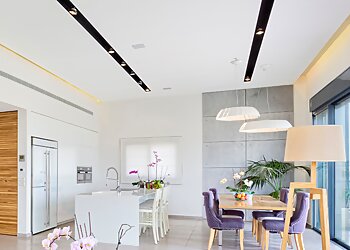 West Midlands Electrical and Air Conditioning